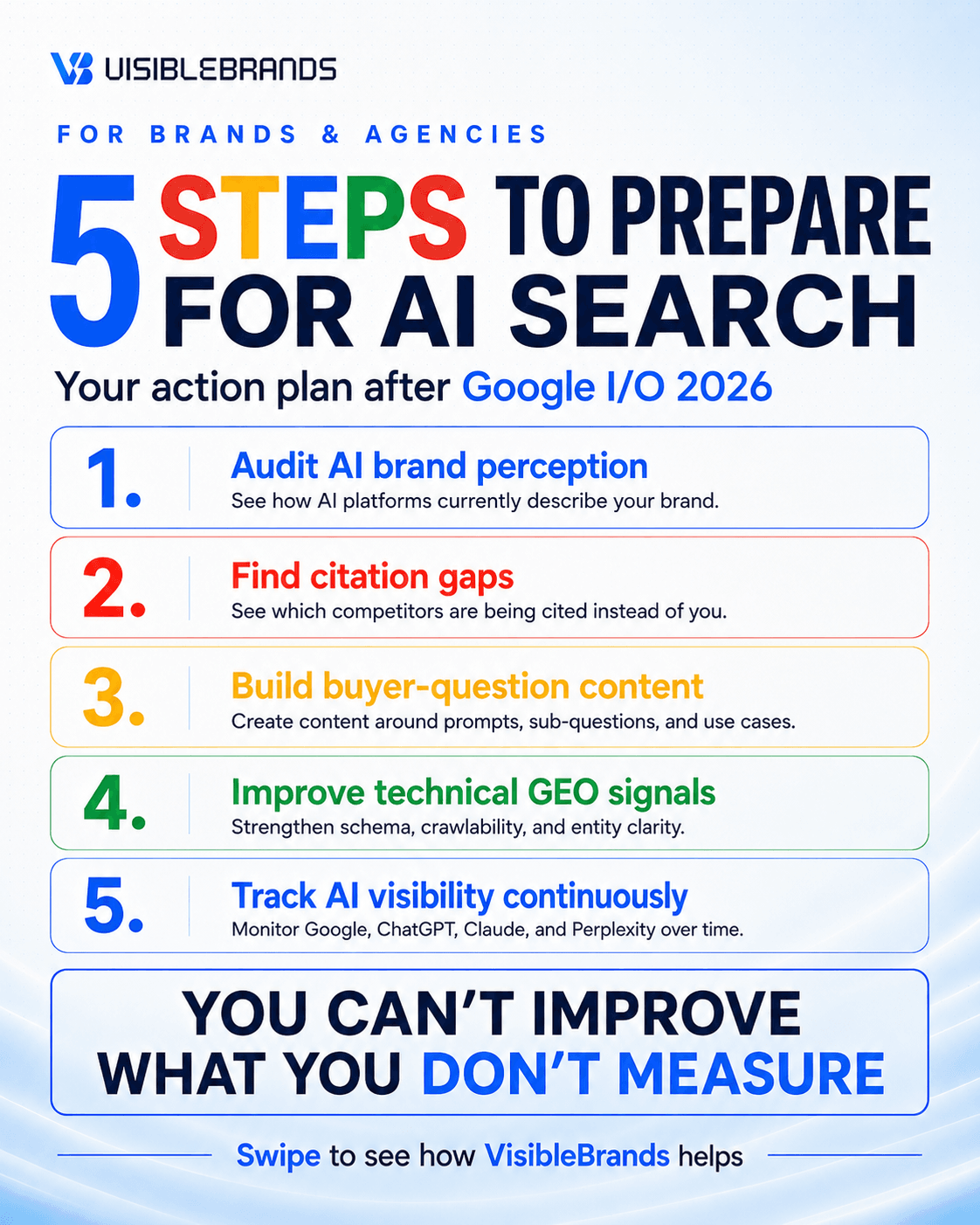 5-steps.png