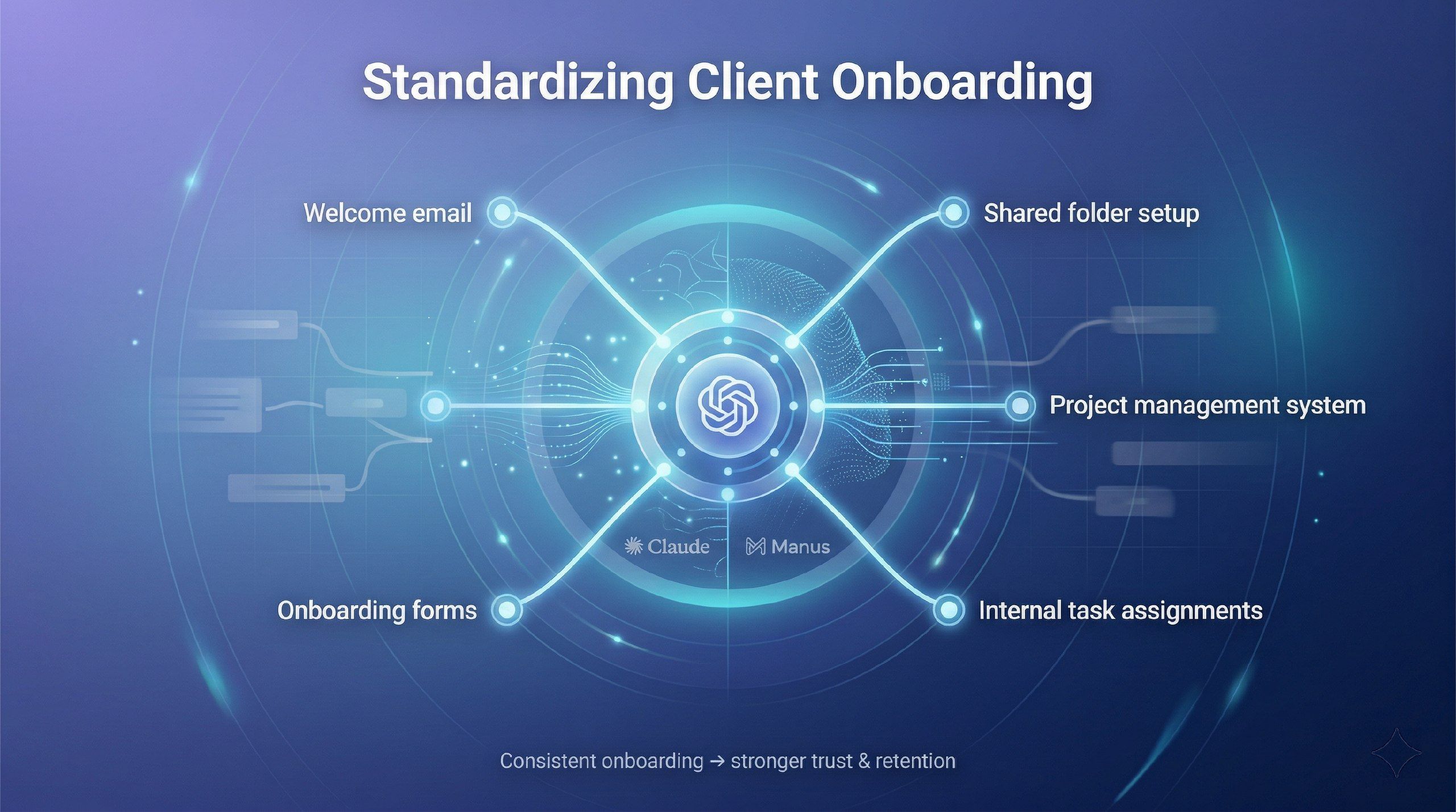 client-onboarding-automation-hub.jpg