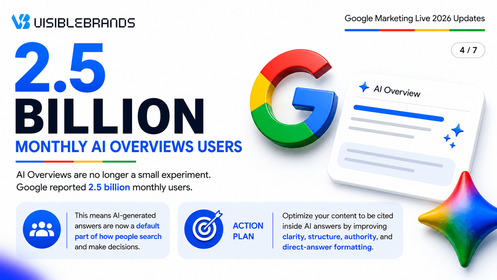 google-marketing-live-2026-ai-overviews-users-visiblebrands-16x9.png