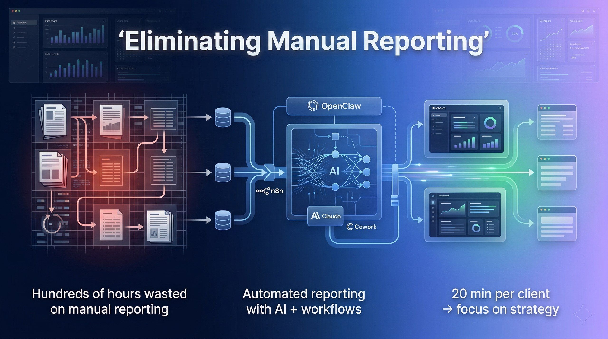 manual-reporting-ai-automation-infographic.jpg